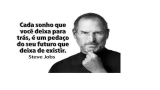 INTRODUÇÃO À INFORMÁTICA