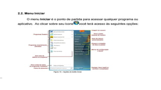 INTRODUÇÃO À INFORMÁTICA