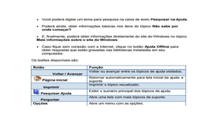 INTRODUÇÃO À INFORMÁTICA