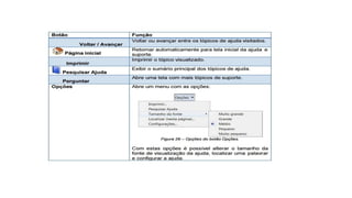 INTRODUÇÃO À INFORMÁTICA