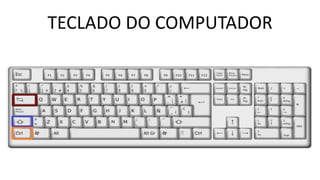 TECLADO DO COMPUTADOR
 