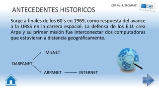 ANTECEDENTES HISTORICOS
Surge a finales de los 60´s en 1969, como respuesta del avance
a la URSS en la carrera espacial. La defensa de los E.U. crea
Arpa y su primer misión fue interconectar dos computadoras
que estuvieran a distancia geográficamente.
CBT No. 4, TECÀMAC
DARPANET
ARPANET
MILNET
INTERNET
 