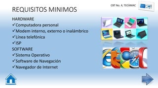 REQUISITOS MINIMOS
HARDWARE
Computadora personal
Modem interno, externo o inalámbrico
Línea telefónica
ISP
SOFTWARE
Sistema Operativo
Software de Navegación
Navegador de Internet
CBT No. 4, TECÀMAC
 