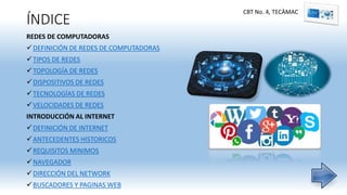 ÍNDICE
REDES DE COMPUTADORAS
DEFINICIÓN DE REDES DE COMPUTADORAS
TIPOS DE REDES
TOPOLOGÍA DE REDES
DISPOSITIVOS DE REDES
TECNOLOGÍAS DE REDES
VELOCIDADES DE REDES
INTRODUCCIÓN AL INTERNET
DEFINICIÓN DE INTERNET
ANTECEDENTES HISTORICOS
REQUISITOS MINIMOS
NAVEGADOR
DIRECCIÓN DEL NETWORK
BUSCADORES Y PAGINAS WEB
CBT No. 4, TECÀMAC
 