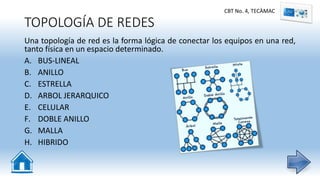 TOPOLOGÍA DE REDES
Una topología de red es la forma lógica de conectar los equipos en una red,
tanto física en un espacio determinado.
A. BUS-LINEAL
B. ANILLO
C. ESTRELLA
D. ARBOL JERARQUICO
E. CELULAR
F. DOBLE ANILLO
G. MALLA
H. HIBRIDO
CBT No. 4, TECÀMAC
 