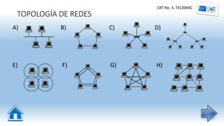 TOPOLOGÍA DE REDES
A) B) C) D)
E) F) G) H)
CBT No. 4, TECÀMAC
 