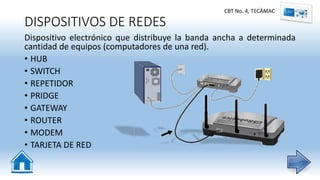 DISPOSITIVOS DE REDES
Dispositivo electrónico que distribuye la banda ancha a determinada
cantidad de equipos (computadores de una red).
• HUB
• SWITCH
• REPETIDOR
• PRIDGE
• GATEWAY
• ROUTER
• MODEM
• TARJETA DE RED
CBT No. 4, TECÀMAC
 