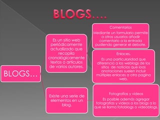 BLOGS….
