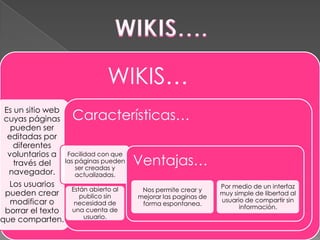 WIKIS….