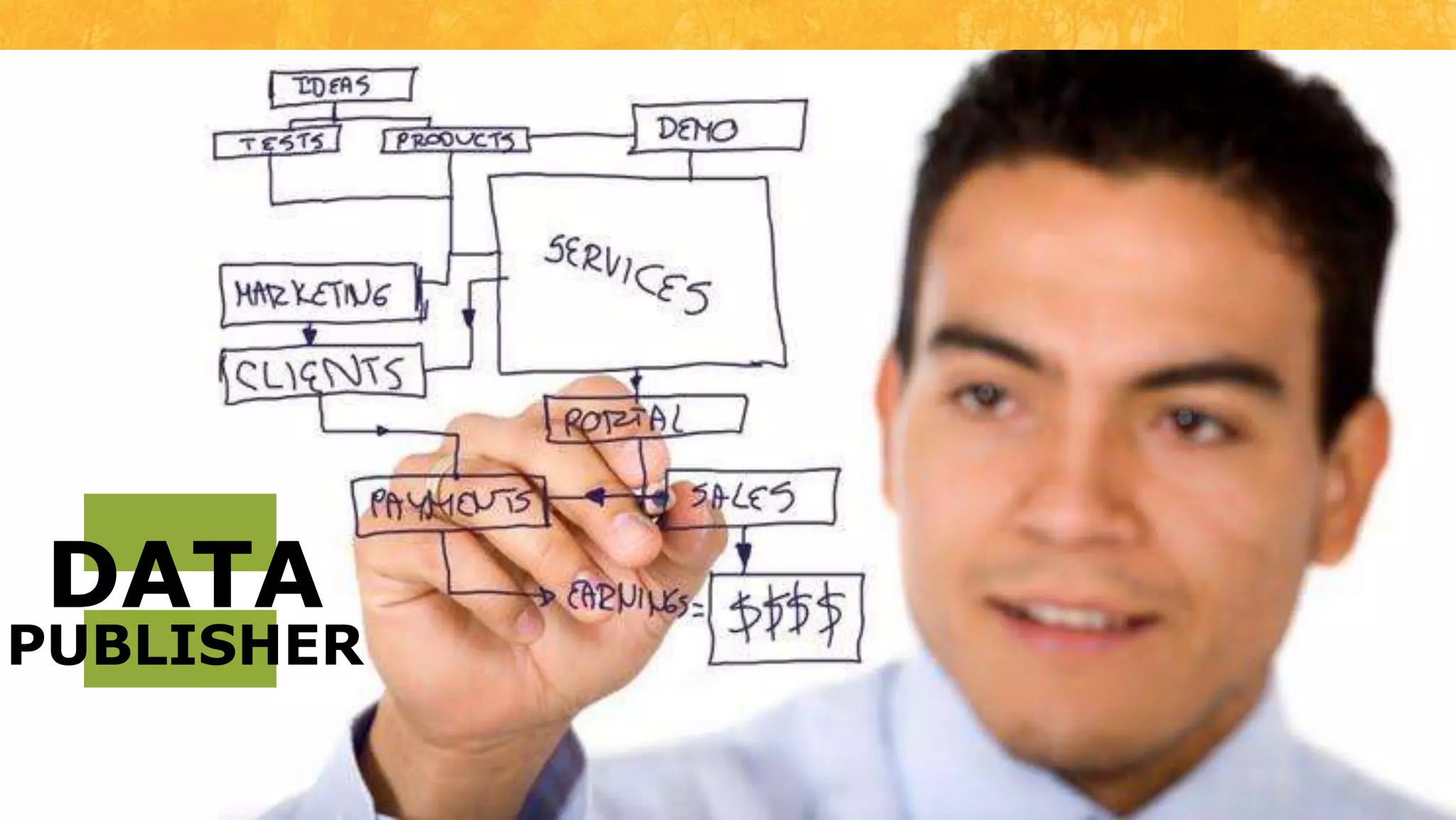 2.Name & Address Register (NAR)ApplicationsCustomer Request ModuleLicensingRatesPathway