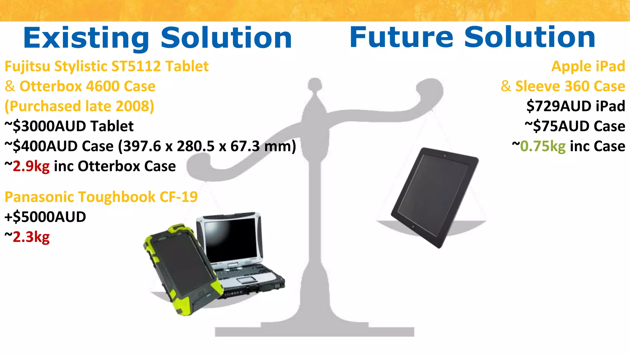 ObservationsLocate the defectSelect the Asset, Observation Type and Severity (All from Hansen)