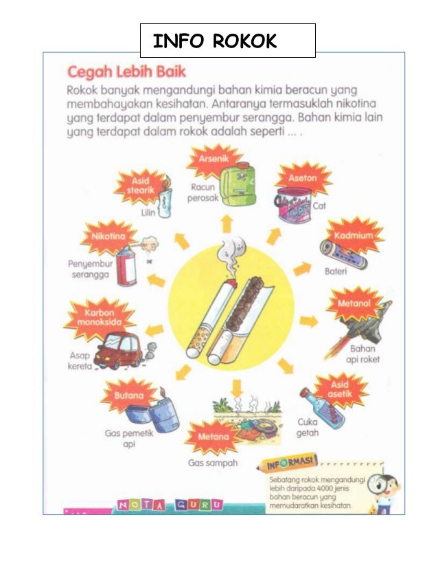 Info rokok