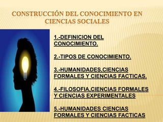 Construcción del conocimiento en ciencias sociales 1.-DEFINICION DEL CONOCIMIENTO. 2.-TIPOS DE CONOCIMIENTO. 3.-HUMANIDADES,CIENCIAS FORMALES Y CIENCIAS FACTICAS. 4.-FILOSOFIA,CIENCIAS FORMALES Y CIENCIAS EXPERIMENTALES 5.-HUMANIDADES CIENCIAS FORMALES Y CIENCIAS FACTICAS 