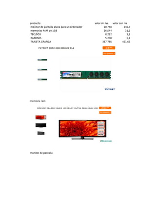 producto valor sin iva valor con iva
monitor de pantalla plana para un ordenador 20,748 240,7
memorias RAM de 1GB 26,544 31,6
TECLDOS 8,232 9,8
RATONES 5,208 6,2
TARJETA GRAFICA 387,786 461,65
memoria ram
monitor de pantalla
 