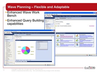 Copyright © 2008 Infor. All rights reserved. www.infor.com.
Content is directional information only. Non-committal and may change at Infor discretion.
14
Wave Planning – Flexible and Adaptable
Enhanced Wave Work
Bench
Enhanced Query Building
capabilities
 