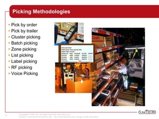 Copyright © 2008 Infor. All rights reserved. www.infor.com.
Content is directional information only. Non-committal and may change at Infor discretion.
17
Picking Methodologies
 Pick by order
 Pick by trailer
 Cluster picking
 Batch picking
 Zone picking
 List picking
 Label picking
 RF picking
 Voice Picking
 