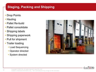 Copyright © 2008 Infor. All rights reserved. www.infor.com.
Content is directional information only. Non-committal and may change at Infor discretion.
20
Staging, Packing and Shipping
 Drop Points
 Hauling
 Pallet Re-build
 Pallet consolidate
 Shipping labels
 Shipping paperwork
 Pull for shipment
 Trailer loading
 Load Sequencing
 Operator directed
 System directed
 