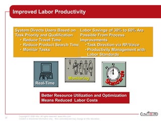 Copyright © 2008 Infor. All rights reserved. www.infor.com.
Content is directional information only. Non-committal and may change at Infor discretion.
24
Improved Labor Productivity
System Directs Users Based on
Task Priority and Qualification
• Reduce Travel Time
• Reduce Product Search Time
• Monitor Tasks
Labor Savings of 30% to 60% Are
Possible From Process
Improvements
•Task Direction via RF/Voice
•Productivity Management with
Labor Standards
Monitoring
Real-Time
Better Resource Utilization and Optimization
Means Reduced Labor Costs
 
