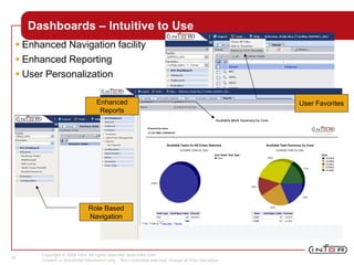 Copyright © 2008 Infor. All rights reserved. www.infor.com.
Content is directional information only. Non-committal and may change at Infor discretion.
35
Dashboards – Intuitive to Use
 Enhanced Navigation facility
 Enhanced Reporting
 User Personalization
Enhanced
Reports
Role Based
Navigation
User Favorites
 