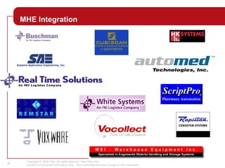 Copyright © 2008 Infor. All rights reserved. www.infor.com.
Content is directional information only. Non-committal and may change at Infor discretion.
36
MHE Integration
 