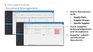 Document Management
Infor Supplier Exchange
• Share Documents
with
• Supply Chain
• Supplier Groups
• Specific Supplier
• Track Supplier
Acknowledgement
and Acceptance
• Supplier submit
certification
documents
 