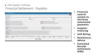 Financial Settlement - Payables
Infor Supplier Exchange
• Financial
control
system to
facilitate
automated
payments
• Supplier
Invoicing
• Self-Billing
• Remittance
Advice
• Evaluated
Receipt
Settlement
(ERS)
 