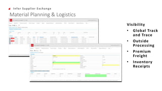 Material Planning & Logistics
Infor Supplier Exchange
Visibility
• Global Track
and Trace
• Outside
Processing
• Premium
Freight
• Inventory
Receipts
 