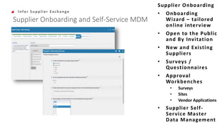 Supplier Onboarding and Self-Service MDM
Infor Supplier Exchange
Supplier Onboarding
• Onboarding
Wizard – tailored
online interview
• Open to the Public
and By Invitation
• New and Existing
Suppliers
• Surveys /
Questionnaires
• Approval
Workbenches
• Surveys
• Sites
• Vendor Applications
• Supplier Self-
Service Master
Data Management
 