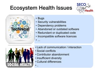 • Bugs
• Security vulnerabilities
• Dependency problems
• Abandoned or outdated software
• Redundant or duplicated code
• Incompatible software licences
• ...
Technical
• Lack of communication / interaction
• Social conflicts
• Contributor abandonment
• Insufficient diversity
• Cultural differences
• ..
Ecosystem Health Issues
 