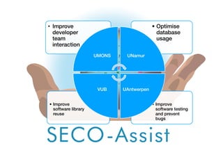 • Improve
software testing
and prevent
bugs
• Improve
software library
reuse
• Optimise
database
usage
• Improve
developer
team
interaction
UMONS UNamur
UAntwerpenVUB
 