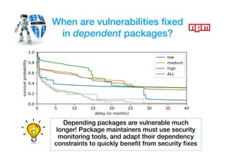 When are vulnerabilities fixed
in dependent packages?
Depending packages are vulnerable much
longer! Package maintainers m...