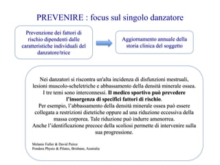 PREVENIRE : focus sul singolo danzatore
Prevenzione dei fattori di
rischio dipendenti dalle
caratteristiche individuali del
danzatore/trice
Aggiornamento annuale della
storia clinica del soggetto
Nei danzatori si riscontra un'alta incidenza di disfunzioni mestruali,
lesioni muscolo-scheletriche e abbassamento della densità minerale ossea.
I tre temi sono interconnessi. Il medico sportivo può prevedere
l’insorgenza di specifici fattori di rischio.
Per esempio, l’abbassamento della densità minerale ossea può essere
collegata a restrizioni dietetiche oppure ad una riduzione eccessiva della
massa corporea. Tale riduzione può indurre amenorrea.
Anche l’identificazione precoce della scoliosi permette di intervenire sulla
sua progressione.
Melanie Fuller & David Peirce
Pondera Physio & Pilates, Brisbane, Australia
 