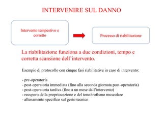 INTERVENIRE SUL DANNO
Intervento tempestivo e
corretto Processo di riabilitazione
La riabilitazione funziona a due condizioni, tempo e
corretta scansione dell’intervento.
Esempio di protocollo con cinque fasi riabilitative in caso di intervento:
- pre-operatoria
- post-operatoria immediata (fino alla seconda giornata post-operatoria)
- post-operatoria tardiva (fino a un mese dall’intervento)
- recupero della propriocezione e del tono/trofismo muscolare
- allenamento specifico sul gesto tecnico
 