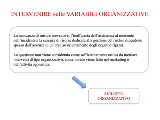 INTERVENIRE sulle VARIABILI ORGANIZZATIVE
SVILUPPO
ORGANIZZATIVO
La mancanza di misure preventive, l’inefficacia dell’assistenza al momento
dell’incidente e la carenza di risorse dedicate alla gestione del rischio dipendono
spesso dall’assenza di un preciso orientamento degli organi dirigenti.
La questione non viene considerata come sufficientemente critica da meritare
interventi di tipo organizzativo, come invece viene fatto nel marketing o
nell’attività agonistica.
 
