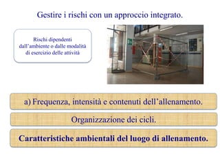 a) Frequenza, intensità e contenuti dell’allenamento.
Rischi dipendenti
dall’ambiente o dalle modalità
di esercizio delle attività
Organizzazione dei cicli.
Caratteristiche ambientali del luogo di allenamento.
Gestire i rischi con un approccio integrato.
 