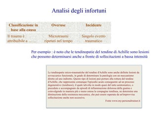 Analisi degli infortuni
Classificazione in
base alla causa
Overuse Incidente
Il trauma è
attribuibile a ……
Microtraumi
ripetuti nel tempo
Singolo evento
traumatico
Le tendinopatie micro-traumatiche del tendine d'Achille sono anche definite lesioni da
sovraccarico funzionale, in grado di determinare la patologia con un meccanismo
diretto ed uno indiretto. Questo tipo di lesioni può portare alla rottura del tendine
d'Achille, che rappresenta comunque l'episodio acuto conseguente ad un processo
degenerativo (tendinosi), il quale talvolta in modo quasi del tutto asintomatico, o
preceduto e accompagnato da episodi di infiammazione dolorosa della guaina e
coinvolgendo in maniera più o meno estesa la compagine tendinea, ne determina una
diminuzione della resistenza meccanica, che può essere superata da un'improvvisa
sollecitazione anche non eccessiva.
Fonte www.my-personaltrainer.it
Per esempio : è noto che le tendinopatie del tendine di Achille sono lesioni
che possono determinarsi anche a fronte di sollecitazioni a bassa intensità
 