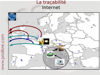 Le cabinet marketing META GROUP évalue les parts de marché serveurs de Linux entre 15 et 20%, et il prétend qu'en 2007 Linux devrait détenir 50% du marché. 