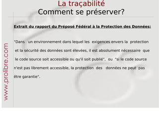 Numéro de carte de crédit 