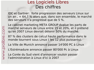ProLibre & Hackademy Association Hacker & Linux mais un Hacker n'est pas un Cracker mais un Cracker est un Hacker www.prolibre.com www.prolibre.com 