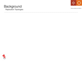 Background
Replication Topologies
 