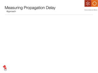 Measuring Propagation Delay
Approach
 