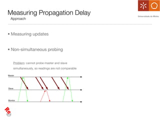 Measuring Propagation Delay
  Approach



• Measuring updates


• Non-simultaneous probing


     Problem: cannot probe master and slave
     simultaneously, so readings are not comparable

!"#$%&




'(")%




!*+,$*&
 