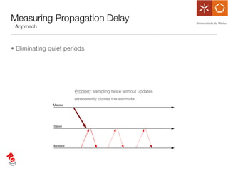 Measuring Propagation Delay
 Approach



• Eliminating quiet periods




                         Problem: sampling twice without updates
                         erroneously biases the estimate
               !"#$%&




               '(")%




               !*+,$*&
 