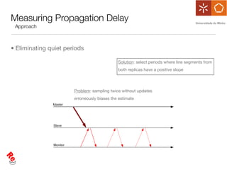 Measuring Propagation Delay
 Approach



• Eliminating quiet periods

                                               Solution: select periods where line segments from
                                               both replicas have a positive slope




                         Problem: sampling twice without updates
                         erroneously biases the estimate
               !"#$%&




               '(")%




               !*+,$*&
 