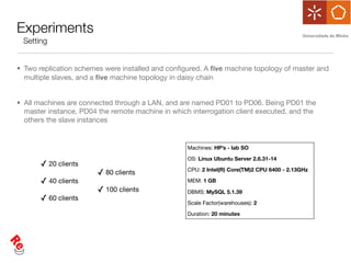Experiments
 Setting


• Two replication schemes were installed and conﬁgured. A ﬁve machine topology of master and
  multiple slaves, and a ﬁve machine topology in daisy chain


• All machines are connected through a LAN, and are named PD01 to PD06. Being PD01 the
  master instance, PD04 the remote machine in which interrogation client executed, and the
  others the slave instances


                                                   Machines: HP’s - lab SO

                                                   OS: Linux Ubuntu Server 2.6.31-14
       ✓ 20 clients
                                                   CPU: 2 Intel(R) Core(TM)2 CPU 6400 - 2.13GHz
                        ✓ 80 clients
       ✓ 40 clients                                MEM: 1 GB
                        ✓ 100 clients              DBMS: MySQL 5.1.39
       ✓ 60 clients                                Scale Factor(warehouses): 2

                                                   Duration: 20 minutes
 