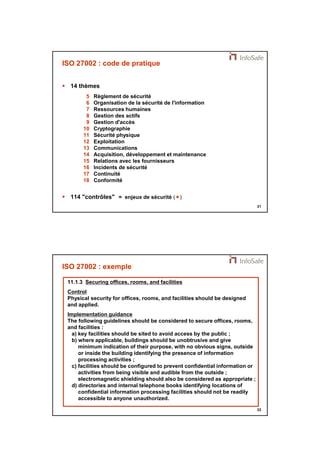 21/11/2014 
11 
21 
ISO 27002 : code de pratique 
 14 thèmes 
5 Règlement de sécurité 
6 Organisation de la sécurité de l'information 
7 Ressources humaines 
8 Gestion des actifs 
9 Gestion d'accès 
10 Cryptographie 
11 Sécurité physique 
12 Exploitation 
13 Communications 
14 Acquisition, développement et maintenance 
15 Relations avec les fournisseurs 
16 Incidents de sécurité 
17 Continuité 
18 Conformité 
 114 "contrôles" = enjeux de sécurité () 
22 
ISO 27002 : exemple 
11.1.3 Securing offices, rooms, and facilities 
Control 
Physical security for offices, rooms, and facilities should be designed 
and applied. 
Implementation guidance 
The following guidelines should be considered to secure offices, rooms, 
and facilities : 
a) key facilities should be sited to avoid access by the public ; 
b) where applicable, buildings should be unobtrusive and give 
minimum indication of their purpose, with no obvious signs, outside 
or inside the building identifying the presence of information 
processing activities ; 
c) facilities should be configured to prevent confidential information or 
activities from being visible and audible from the outside ; 
electromagnetic shielding should also be considered as appropriate ; 
d) directories and internal telephone books identifying locations of 
confidential information processing facilities should not be readily 
accessible to anyone unauthorized. 
 