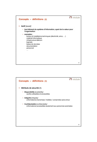 21/11/2014 
3 
5 
Concepts – définitions (2) 
 Actif [asset] 
• tout élément du système d'information, ayant de la valeur pour 
l'organisation 
• exemples : 
locaux et installations techniques (électricité, airco, …) 
matériel informatique 
infrastructure télécom 
logiciels 
bases de données 
documentation 
personnel 
… 
6 
Concepts – définitions (3) 
 Attributs de sécurité (1) 
• Disponibilité [availability] 
(actifs) utilisables et accessibles 
• Intégrité [integrity] 
(informations) transmises / traitées / conservées sans erreur 
• Confidentialité [confidentiality] 
(informations) accessibles seulement aux personnes autorisées 
 