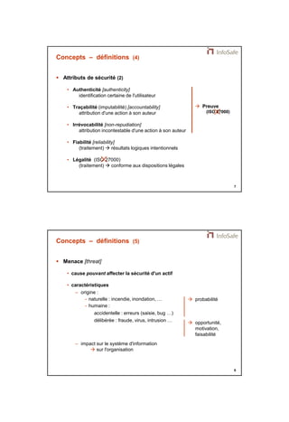 21/11/2014 
4 
7 
Concepts – définitions (4) 
 Attributs de sécurité (2) 
• Authenticité [authenticity] 
identification certaine de l'utilisateur 
• Traçabilité (imputabilité) [accountability] 
attribution d'une action à son auteur 
• Irrévocabilité [non-repudiation] 
attribution incontestable d'une action à son auteur 
• Fiabilité [reliability] 
(traitement)  résultats logiques intentionnels 
 
• Légalité (ISO 27000) 
(traitement)  conforme aux dispositions légales 
 Preuve 
(ISO 270 00) 
8 
Concepts – définitions (5) 
 Menace [threat] 
• cause pouvant affecter la sécurité d'un actif 
• caractéristiques 
– origine : 
- naturelle : incendie, inondation, … 
- humaine : 
accidentelle : erreurs (saisie, bug …) 
délibérée : fraude, virus, intrusion … 
– impact sur le système d'information 
 sur l'organisation 
 probabilité 
 opportunité, 
motivation, 
faisabilité 
 