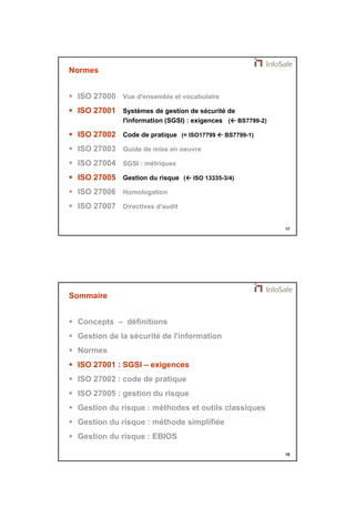 21/11/2014 
9 
17 
Normes 
 ISO 27000 Vue d'ensemble et vocabulaire 
 ISO 27001 Systèmes de gestion de sécurité de 
l'information (SGSI) : exigences ( BS7799-2) 
 ISO 27002 Code de pratique (= ISO17799  BS7799-1) 
 ISO 27003 Guide de mise en oeuvre 
 ISO 27004 SGSI : métriques 
 ISO 27005 Gestion du risque ( ISO 13335-3/4) 
 ISO 27006 Homologation 
 ISO 27007 Directives d'audit 
18 
Sommaire 
 Concepts – définitions 
 Gestion de la sécurité de l'information 
 Normes 
 ISO 27001 : SGSI – exigences 
 ISO 27002 : code de pratique 
 ISO 27005 : gestion du risque 
 Gestion du risque : méthodes et outils classiques 
 Gestion du risque : méthode simplifiée 
 Gestion du risque : EBIOS 
 