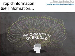 Source: Jean-Baptiste Dayez
Trop d’information        Université catholique de Louvain
                     http://www.slideshare.com/jbdayez

tue l’information…
 